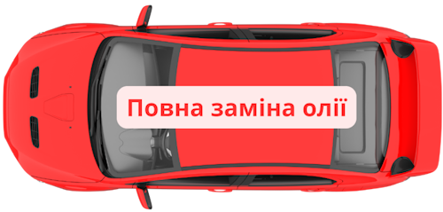 Повна заміна олії